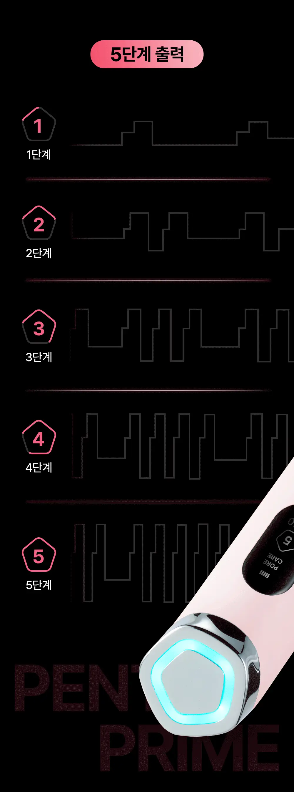 [미니언즈/바비 콜라보] 마미케어 브이쎄라 / 펜타프라임 택 1 상세페이지 82